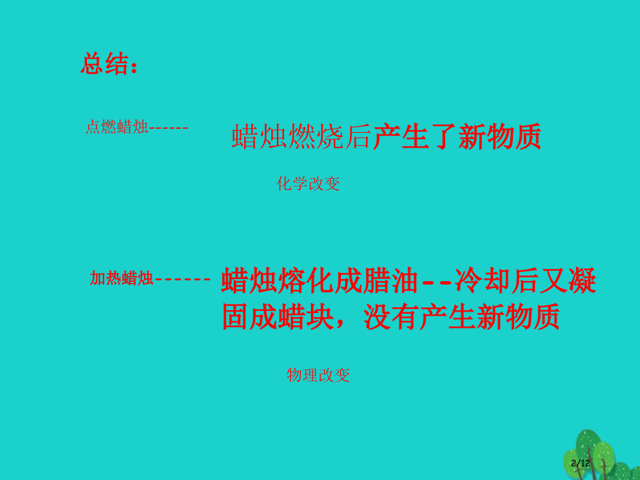 六年级科学上册蜡烛的变化教案全国公开课一等奖百校联赛微课赛课特等奖PPT课件.pptx_第2页