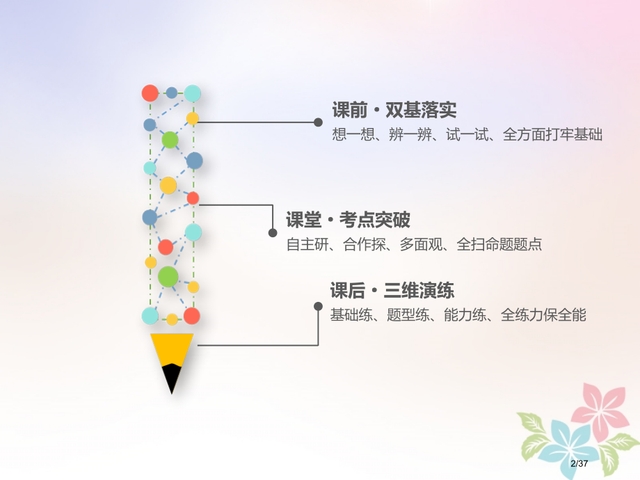高考数学复习第四章三角函数解三角形第八节正弦定理和余弦定理的应用市赛课公开课一等奖省名师优质课获奖P.pptx_第2页