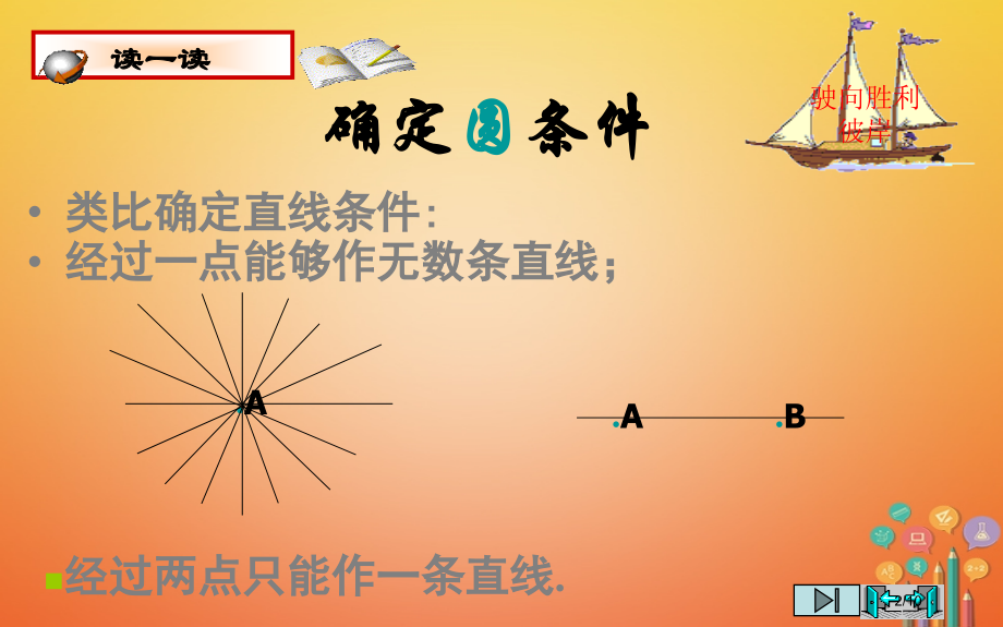 九年级数学下册24.2圆的基本性质24.2.4圆的基本性质全国公开课一等奖百校联赛微课赛课特等奖PP.pptx_第2页