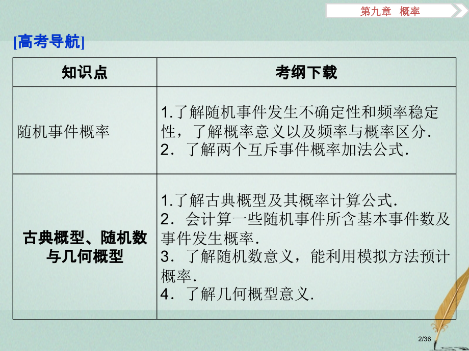 高考数学复习第9章概率第1讲随机事件的概率文市赛课公开课一等奖省名师优质课获奖PPT课件.pptx_第2页