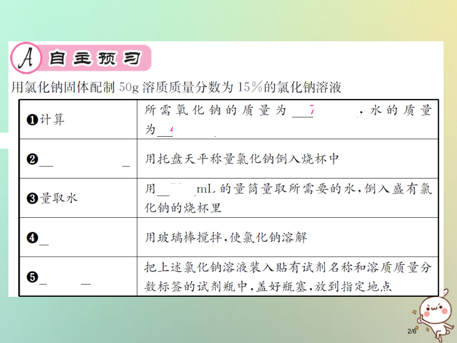 九年级化学溶解现象基础实验5配制一定溶质质量分数的氯化钠溶液PPT全国公开课一等奖百校联赛微课赛课特.pptx_第2页