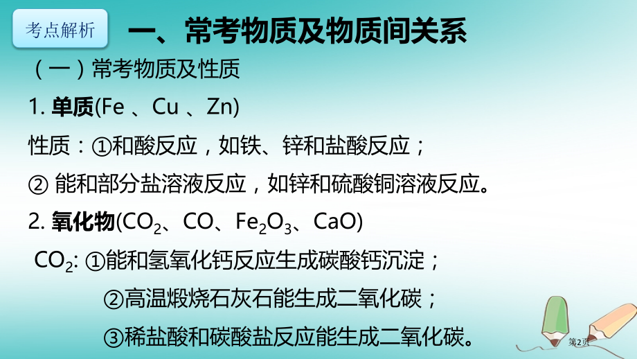 中考化学考前热点专题突破训练专题2物质的推断市赛课公开课一等奖省名师优质课获奖PPT课件.pptx_第2页