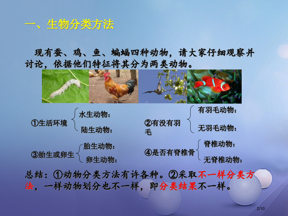 七年级科学上册2.4常见的动物1全国公开课一等奖百校联赛微课赛课特等奖PPT课件.pptx_第2页