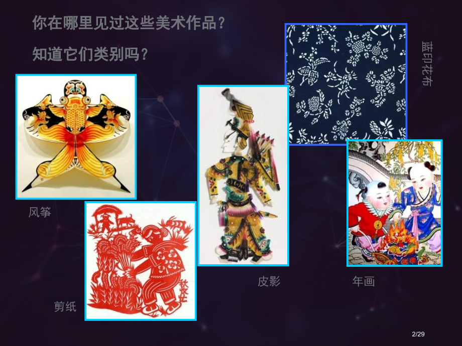 第2课民间美术的功能与特点1省公开课金奖全国赛课一等奖微课获奖PPT课件.pptx_第2页