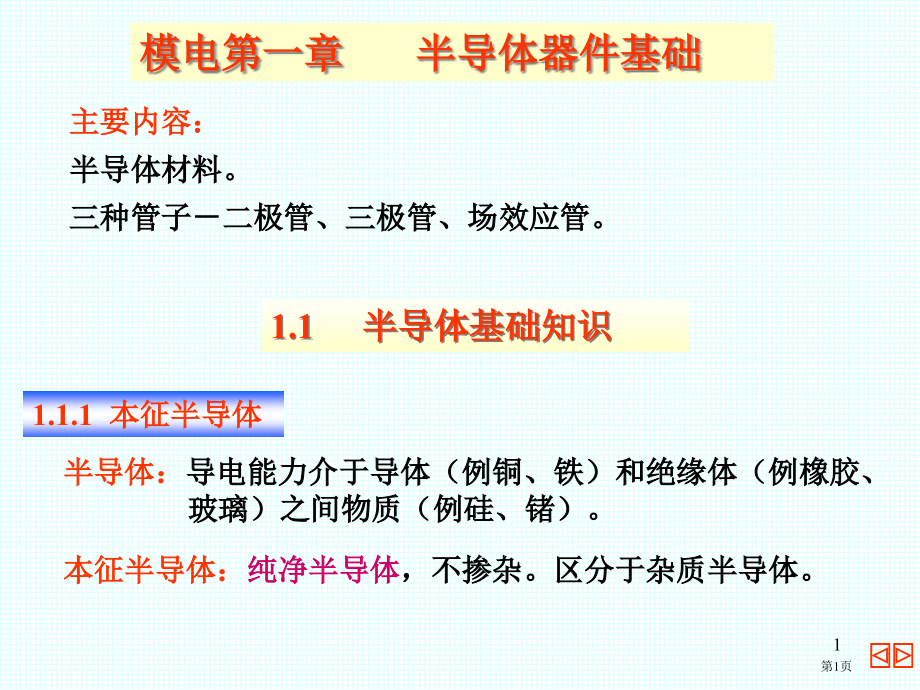 数字电子技术复习市公开课一等奖省赛课微课金奖PPT课件.pptx_第1页