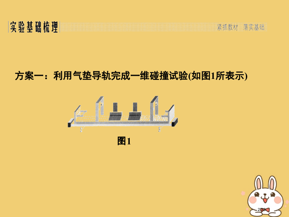高考物理总复习第六章碰撞与动量守恒实验七验证动量守恒定律材料市赛课公开课一等奖省名师优质课获奖PPT.pptx_第2页