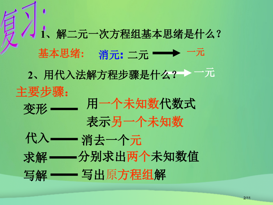 七年级数学下册7.2二元一次方程组的解法3全国公开课一等奖百校联赛微课赛课特等奖PPT课件.pptx_第2页
