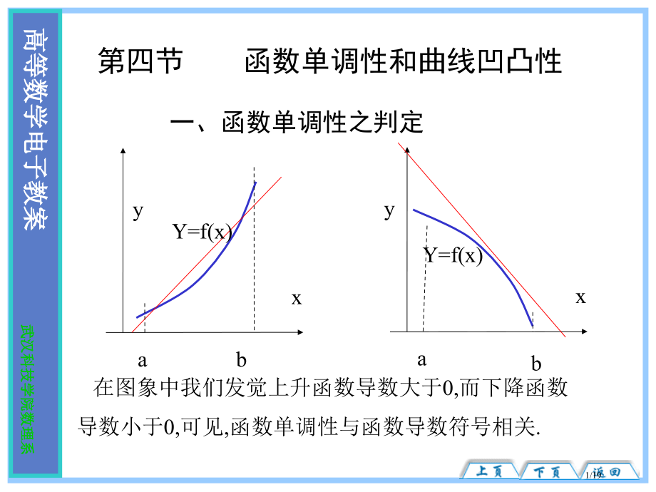 第四节函数的单调性和曲线的凹凸性省公开课金奖全国赛课一等奖微课获奖PPT课件.pptx_第1页