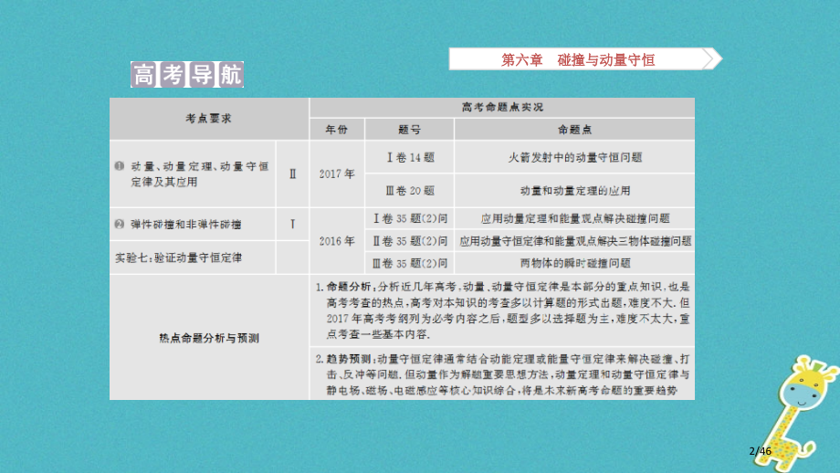 高考物理复习第六章碰撞与动量守恒第1讲动量冲量动量定理市赛课公开课一等奖省名师优质课获奖PPT课件.pptx_第2页