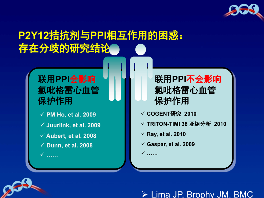 P2Y12受体拮抗剂与PPI相互作用新探.ppt_第1页