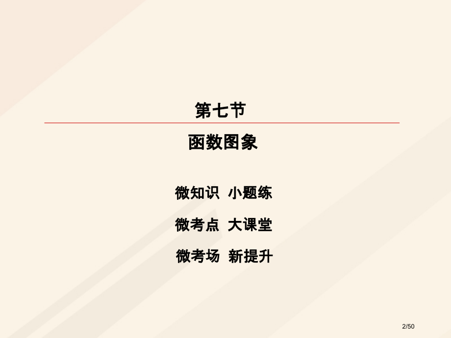 高考数学复习第二章函数导数及其应用2.7函数的图象理市赛课公开课一等奖省名师优质课获奖PPT课件.pptx_第2页