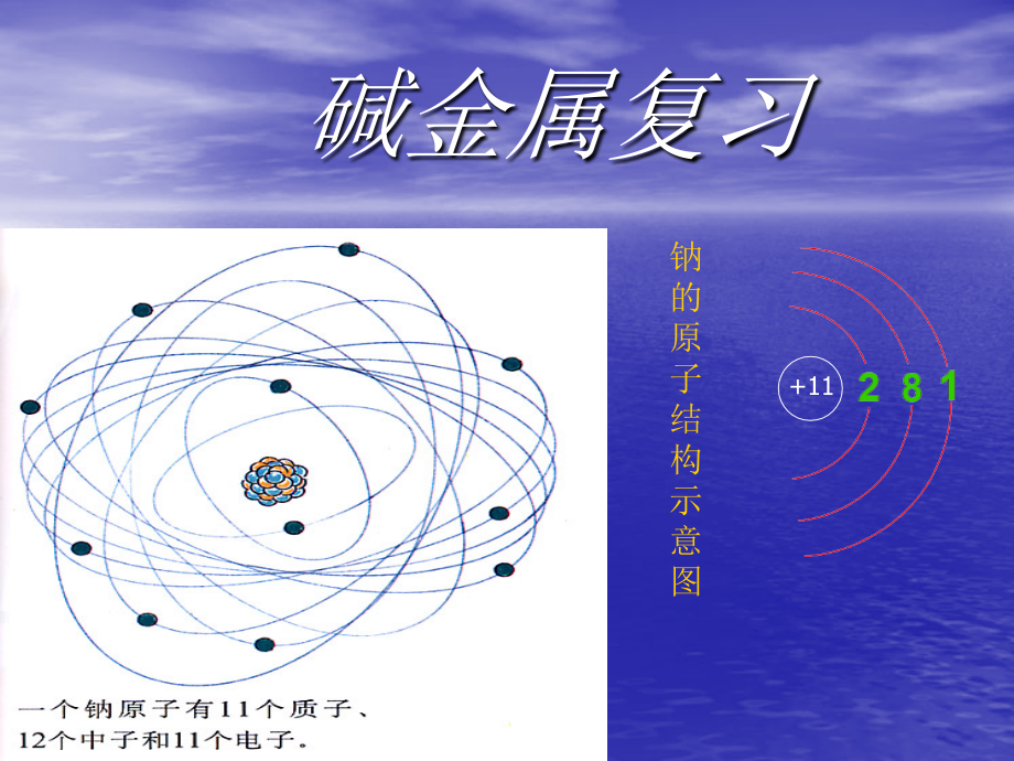 《碱金属》高考一轮复习(教学).ppt_第1页