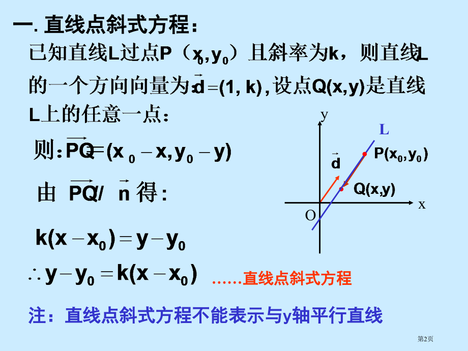 3.1.1直线的倾斜角和斜率市公开课特等奖市赛课微课一等奖PPT课件.pptx_第2页