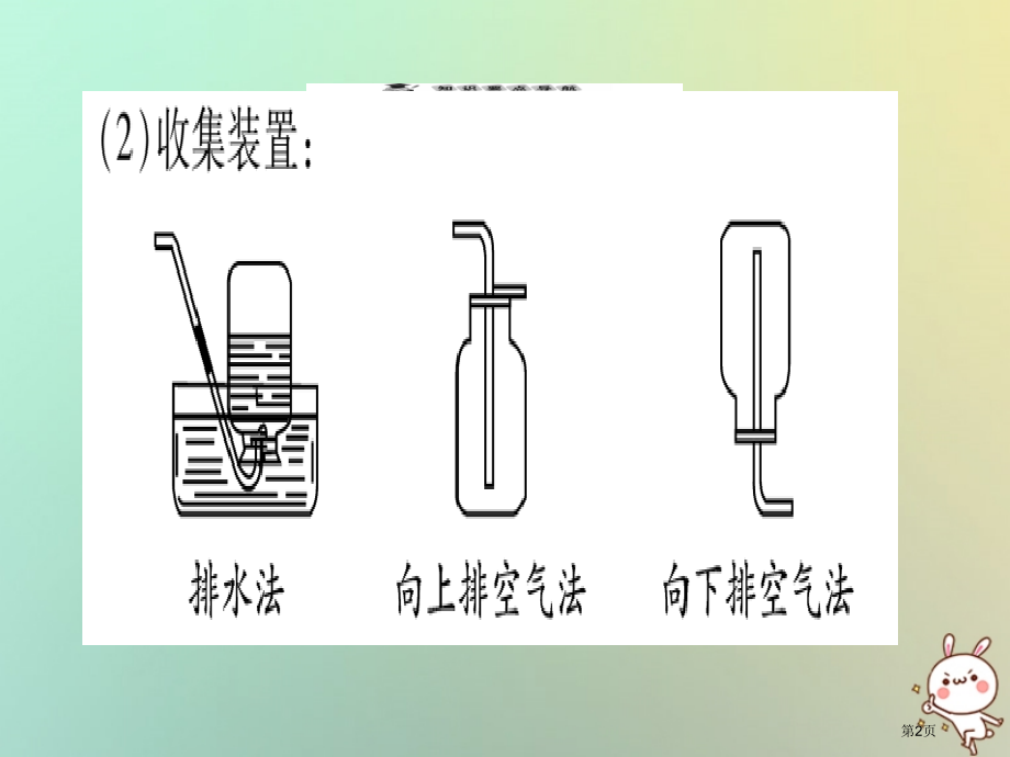 中考化学复习第一部分基础知识复习第三章化学实验第2讲气体的制取与性质精讲市赛课公开课一等奖省名师优质.pptx_第2页