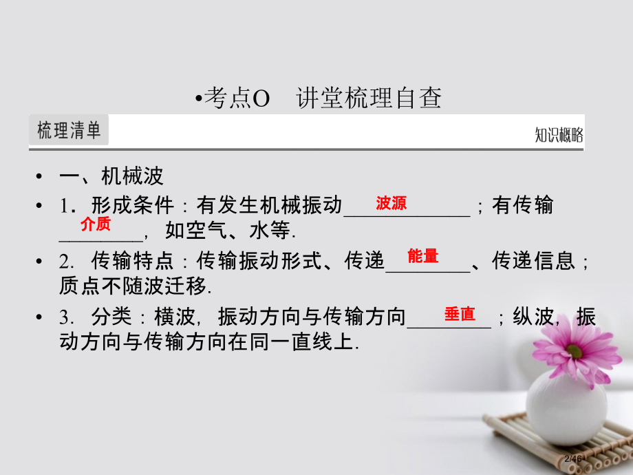 高考物理总复习机械运动光学第2讲机械波及其图象选修市赛课公开课一等奖省名师优质课获奖PPT课件.pptx_第2页