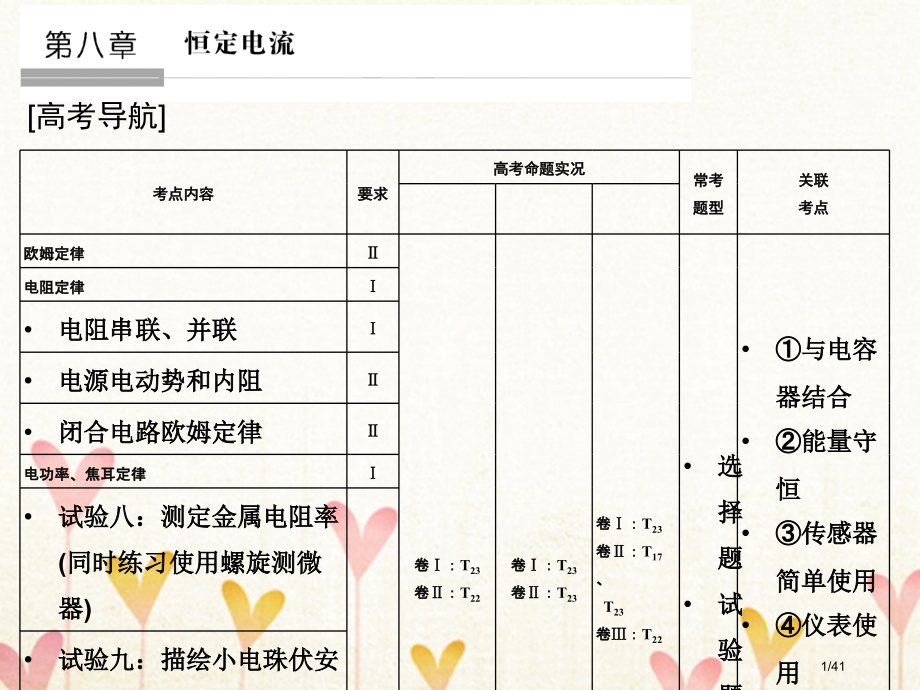 高考物理复习第八章恒定电流基础课1欧姆定律电阻定律焦耳定律及电功率市赛课公开课一等奖省名师优质课获奖.pptx_第1页