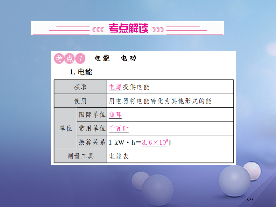 中考物理总复习第15讲电能与电功率市赛课公开课一等奖省名师优质课获奖PPT课件.pptx_第2页