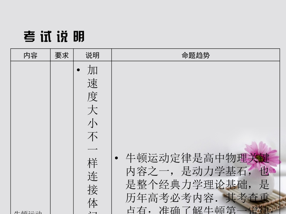 高考物理复习第三章牛顿运动定律1牛顿第一定律牛顿第三定律市赛课公开课一等奖省名师优质课获奖PPT课件.pptx_第2页