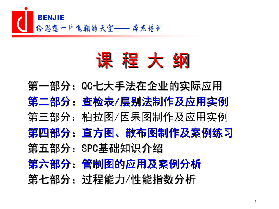 七手法与SPC.ppt_第1页