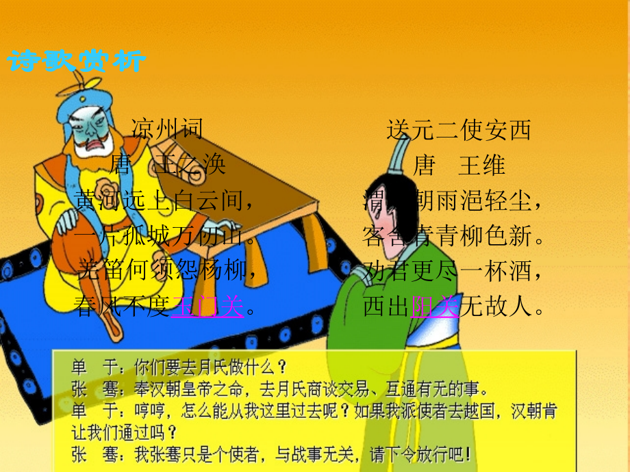 七年级历史上册-第15课-汉通西域和丝绸之路课件-新人教版.ppt_第2页