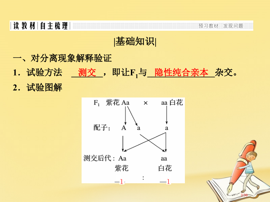 高中生物第三章遗传和染色体第5课时基因的分离定律Ⅱ省公开课一等奖新名师优质课获奖PPT课件.pptx_第2页