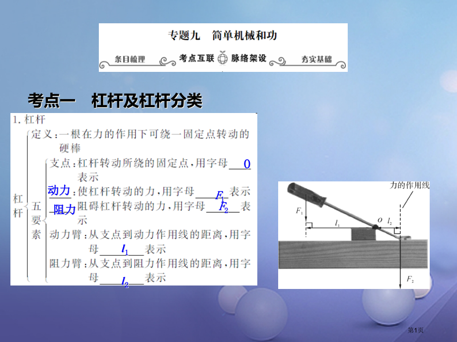 中考物理专题复习九简单机械和功市赛课公开课一等奖省名师优质课获奖PPT课件.pptx_第1页