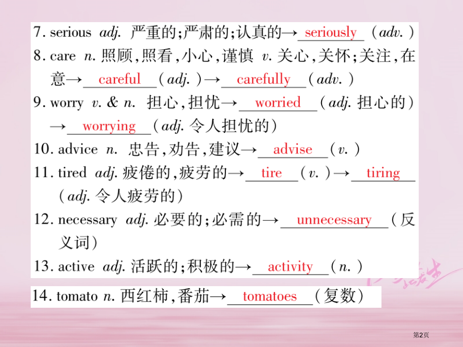 中考英语总复习-八上-Unit-2-仁爱版市赛课公开课一等奖省名师优质课获奖PPT课件.pptx_第2页