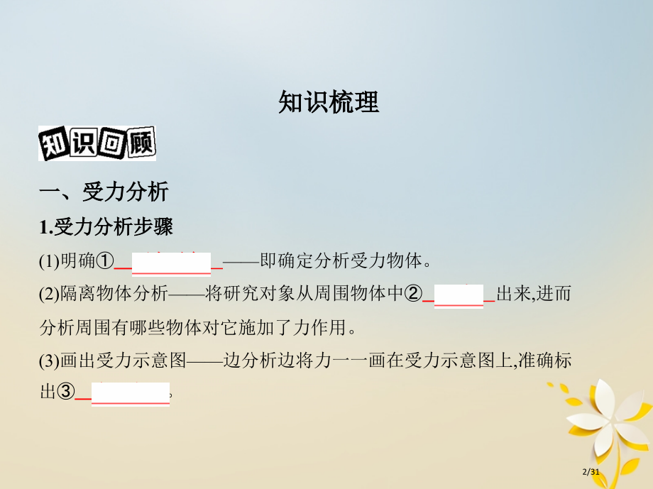 高考物理复习第二章相互作用第4讲受力分析共点力的平衡市赛课公开课一等奖省名师优质课获奖PPT课件.pptx_第2页