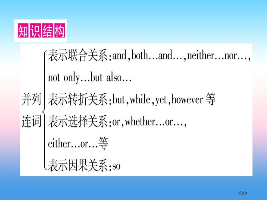 英语-第二篇-中考专题突破--语法专题-专题突破7-连词-市赛课公开课一等奖省名师优质课获奖PPT课.pptx_第2页