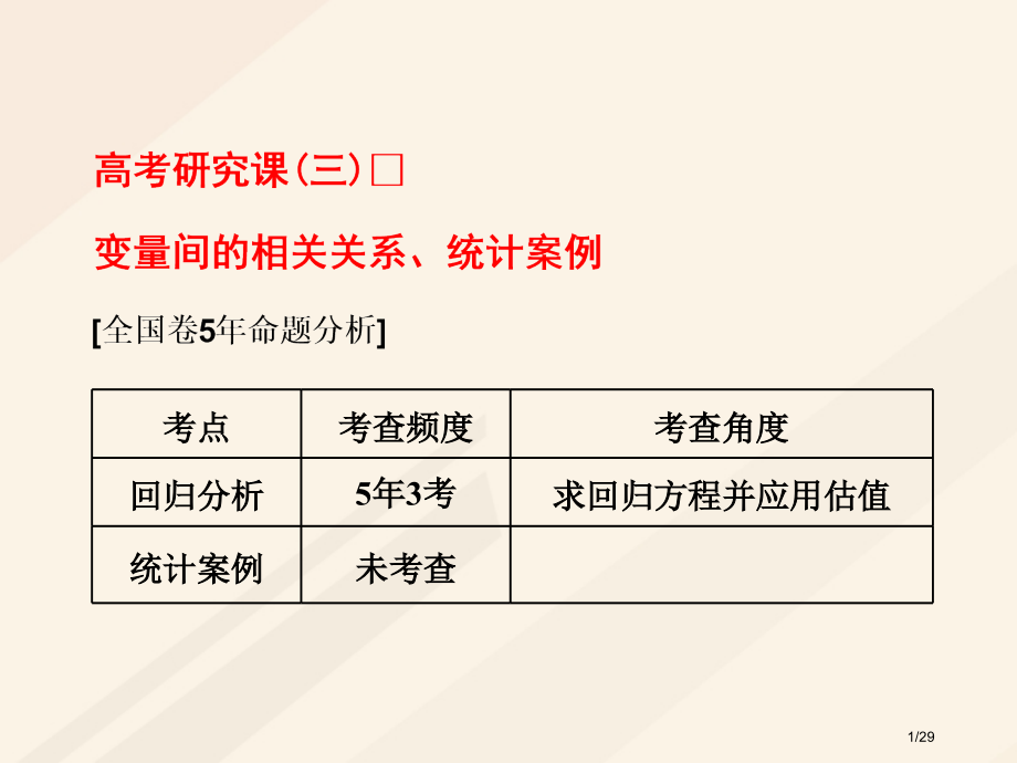 高考数学总复习高考研究课三变量间的相关关系统计案例市赛课公开课一等奖省名师优质课获奖PPT课件.pptx_第1页