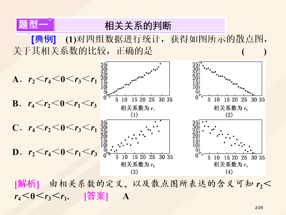 高考数学总复习高考研究课三变量间的相关关系统计案例市赛课公开课一等奖省名师优质课获奖PPT课件.pptx_第2页