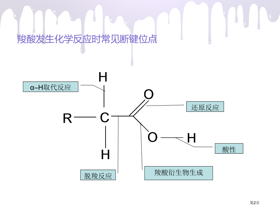 羧酸及其衍生物的化学性质省公开课一等奖全国示范课微课金奖PPT课件.pptx_第2页