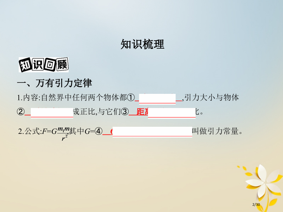 高考物理复习第五章万有引力与航天第1讲万有引力定律与天体运动市赛课公开课一等奖省名师优质课获奖PPT.pptx_第2页