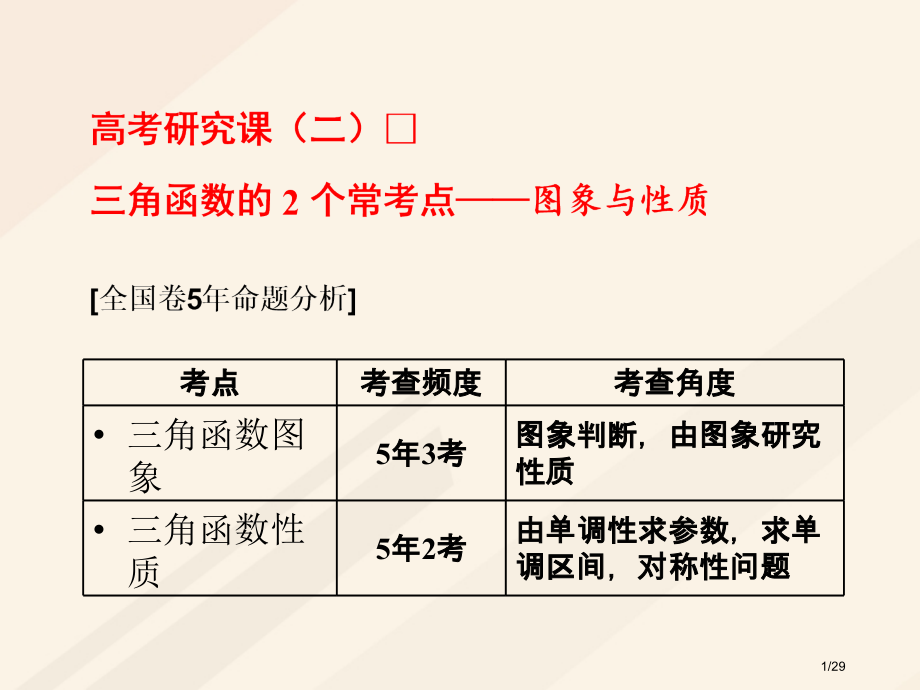 高考数学总复习高考研究课三角函数的2个常考点-图象与性质市赛课公开课一等奖省名师优质课获奖PPT课件.pptx_第1页