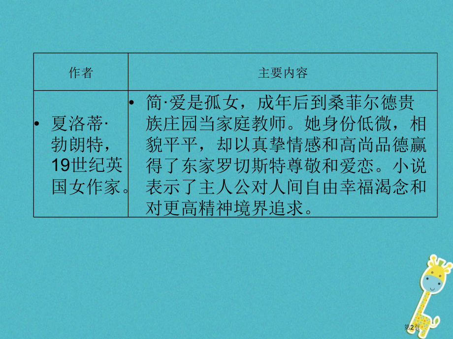 中考语文第5部分10简爱复习省公开课一等奖百校联赛赛课微课获奖PPT课件.pptx_第2页