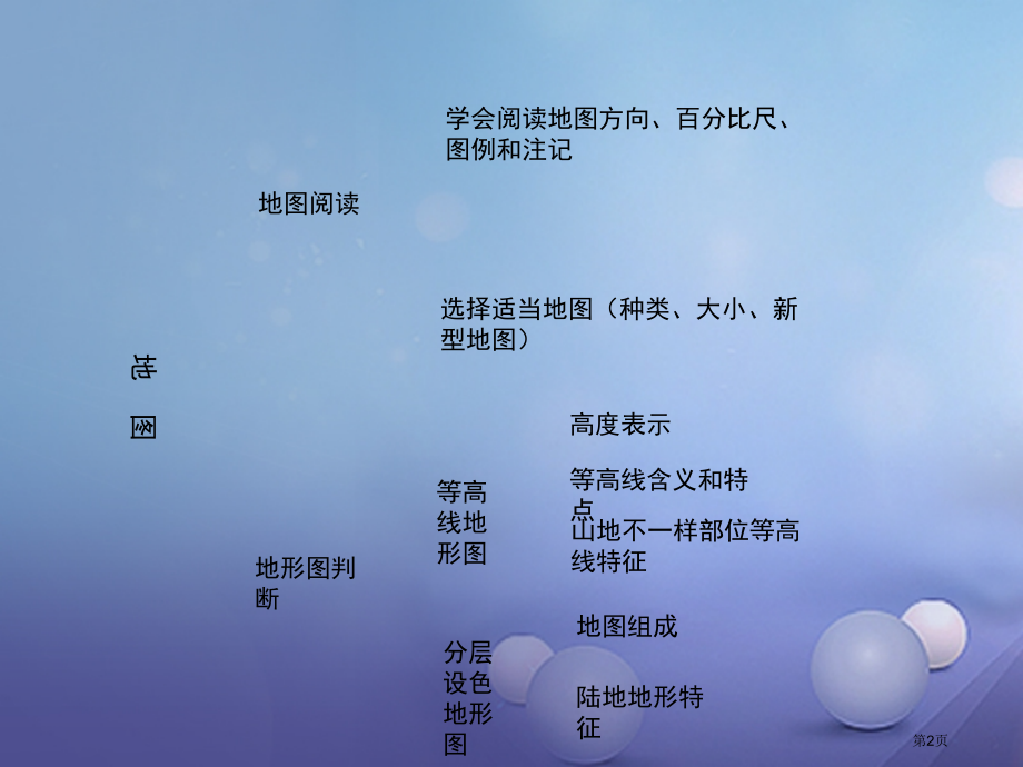 中考地理复习第二章地图市赛课公开课一等奖省名师优质课获奖PPT课件.pptx_第2页