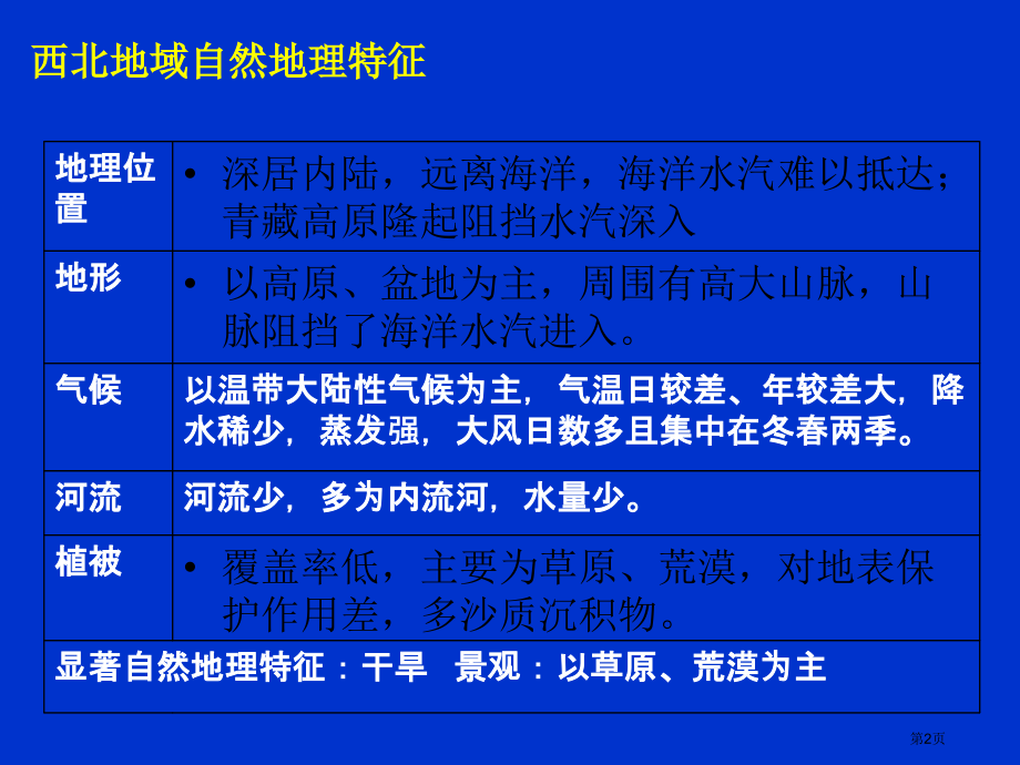 高考一轮复习荒漠化的危害与治生态环境境建设市公开课一等奖省赛课微课金奖PPT课件.pptx_第2页