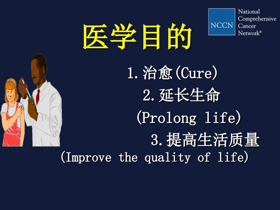 NCCN成人癌痛指南解读-沈教授(郑州).ppt_第2页