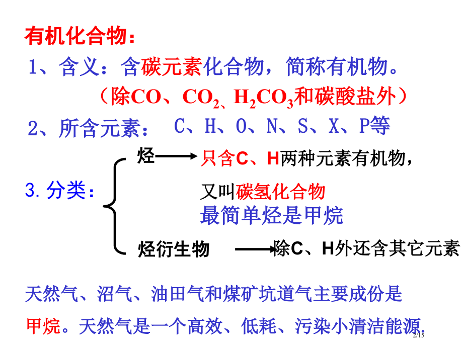 甲烷(第1课时)市公开课一等奖省赛课微课金奖PPT课件.pptx_第2页