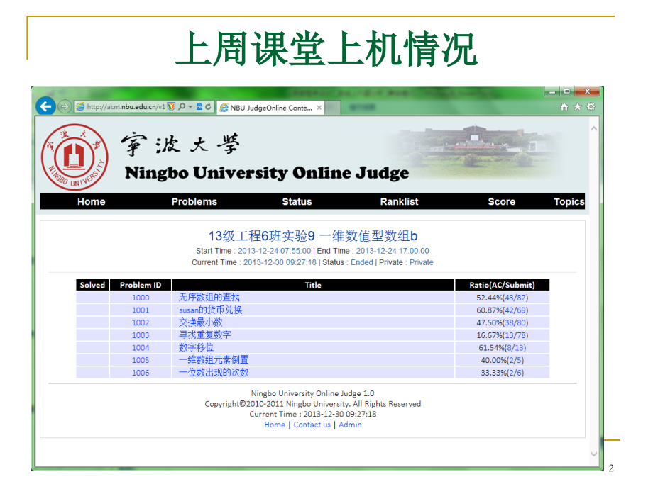 c语言程序设计7数组上机题分析.ppt_第2页