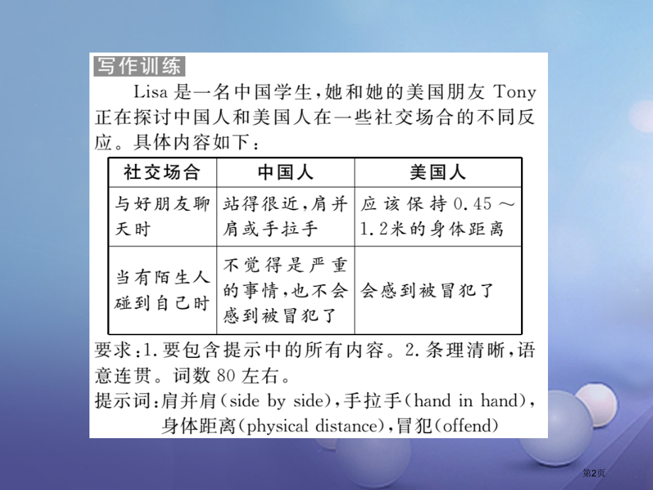 初三英语-Unit-10-You’re-supposed-to-shake-hands写作作业省公开.pptx_第2页