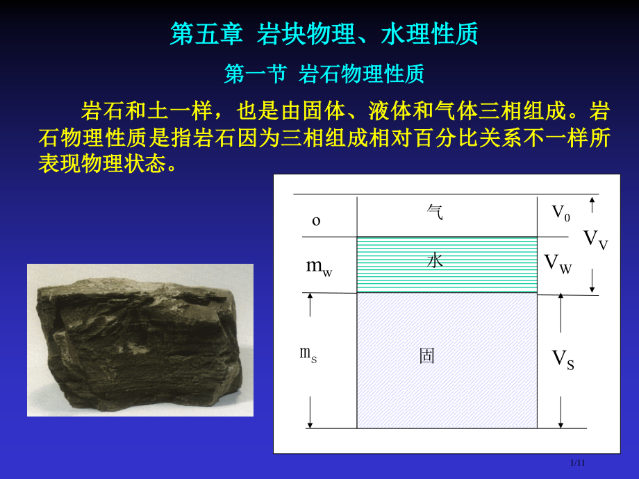 第一节岩石的物理性质省公开课金奖全国赛课一等奖微课获奖PPT课件.pptx_第1页