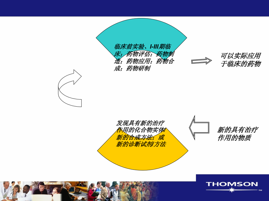 discovery-full-CN-Shanghai.ppt_第1页