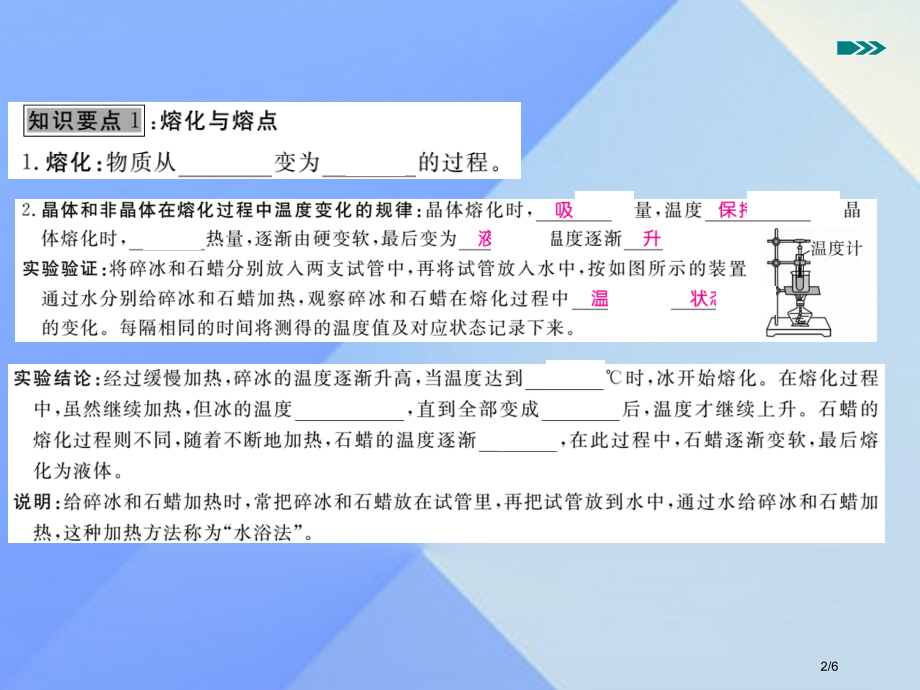 九年级物理全册第12章温度与物态变化第2节熔化与凝固知识点全国公开课一等奖百校联赛微课赛课特等奖PP.pptx_第2页