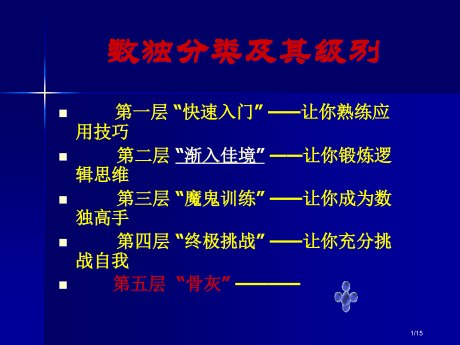 数独教案3-唯一余数法和区块排除法省公开课金奖全国赛课一等奖微课获奖PPT课件.pptx_第1页