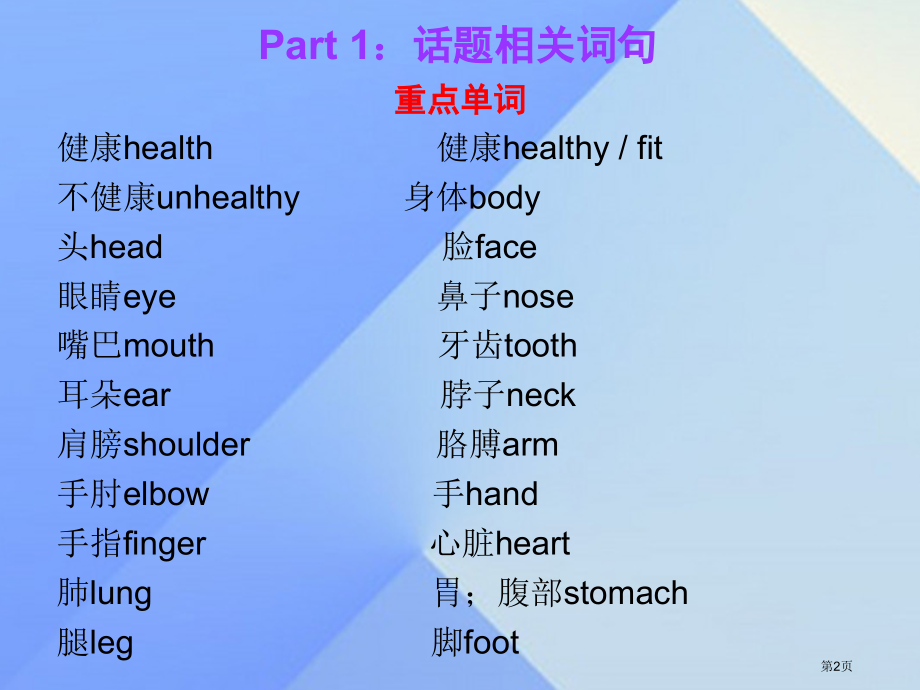 中考英语-第三部分-中考话题综合训练-话题十二-健康复习省公开课一等奖百校联赛赛课微课获奖PPT课件.pptx_第2页