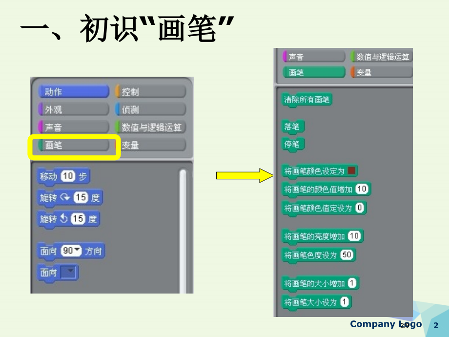 四年级信息技术上册第21课画笔的秘密全国公开课一等奖百校联赛微课赛课特等奖PPT课件.pptx_第2页