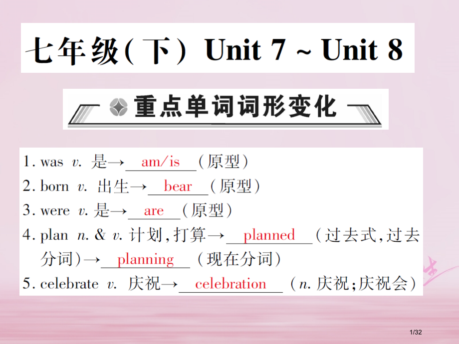 中考英语总复习-七下-Unit-7-8-仁爱版市赛课公开课一等奖省名师优质课获奖PPT课件.pptx_第1页