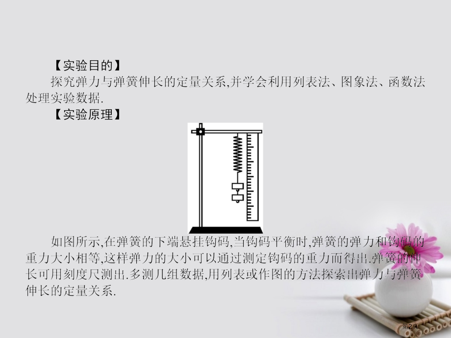 高考高中物理一轮复习2.4.1实验1探究弹力与弹簧伸长的关系全国公开课一等奖百校联赛示范课赛课特等奖.pptx_第2页
