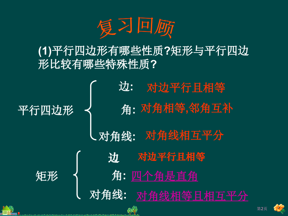 正方形的性质市公开课一等奖省赛课微课金奖PPT课件.pptx_第2页